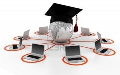 Aula Online SYLVAN
